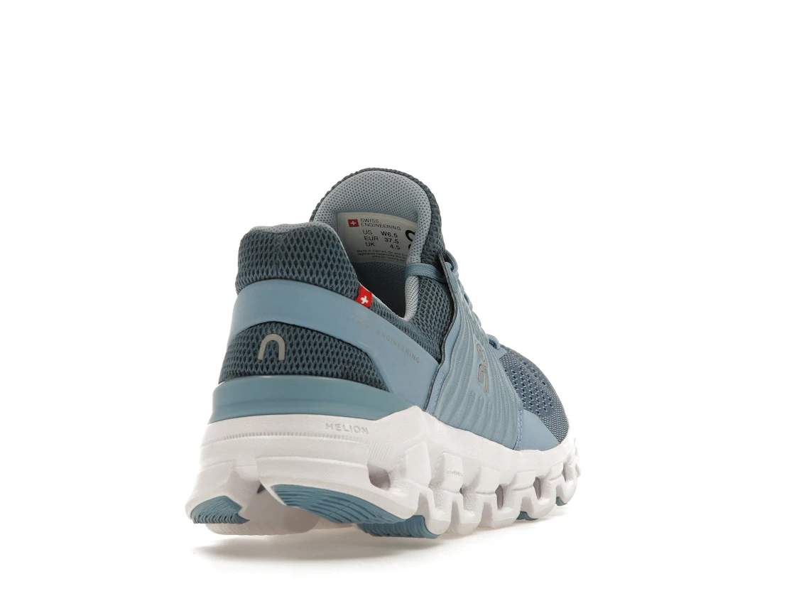 On Running Cloudswift Lake Sky Blue (W)